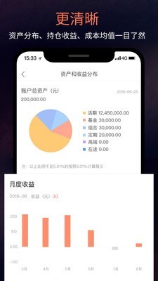 中欧钱滚滚