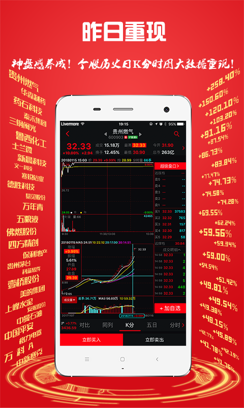 换手率