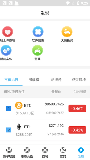 原子链
