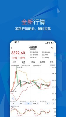 大智慧超贏版