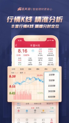 西部证券