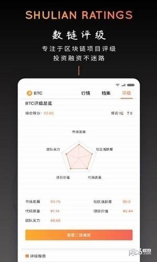 共享财经