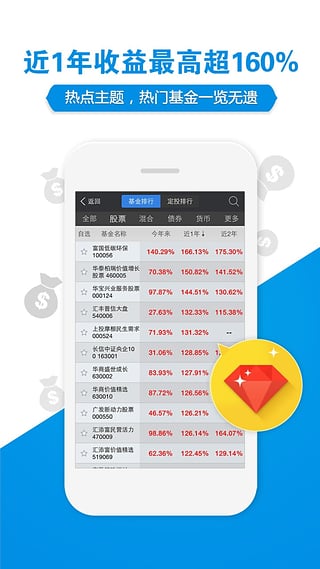 天天基金网