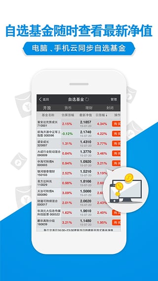 天天基金网