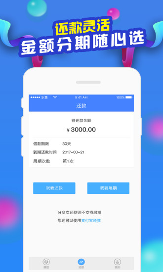 水象分期