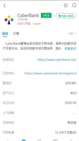 cyberbank