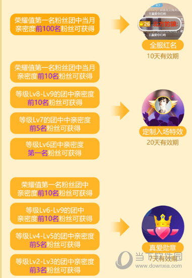 迅雷直播