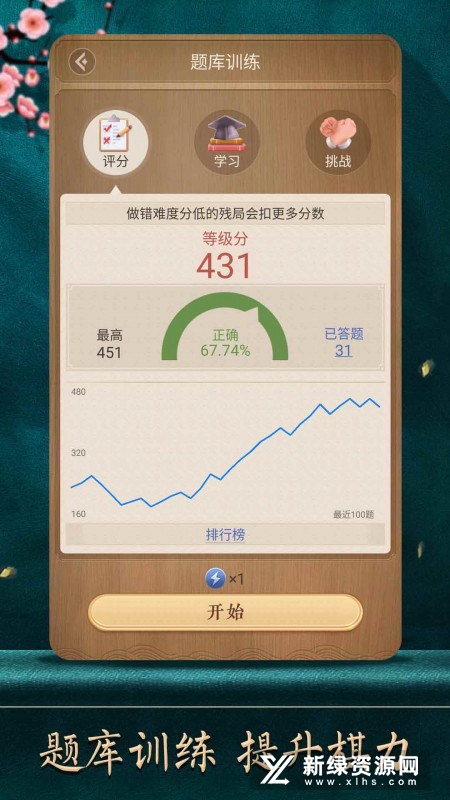 天天象棋腾讯官方最新版