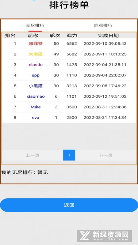 文字篮球之吃鸡游戏正版