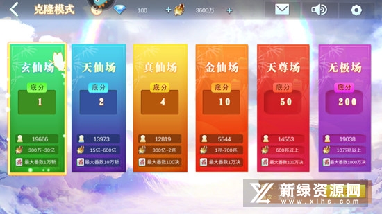 嘻嘻红中麻将手机号版克隆模式版