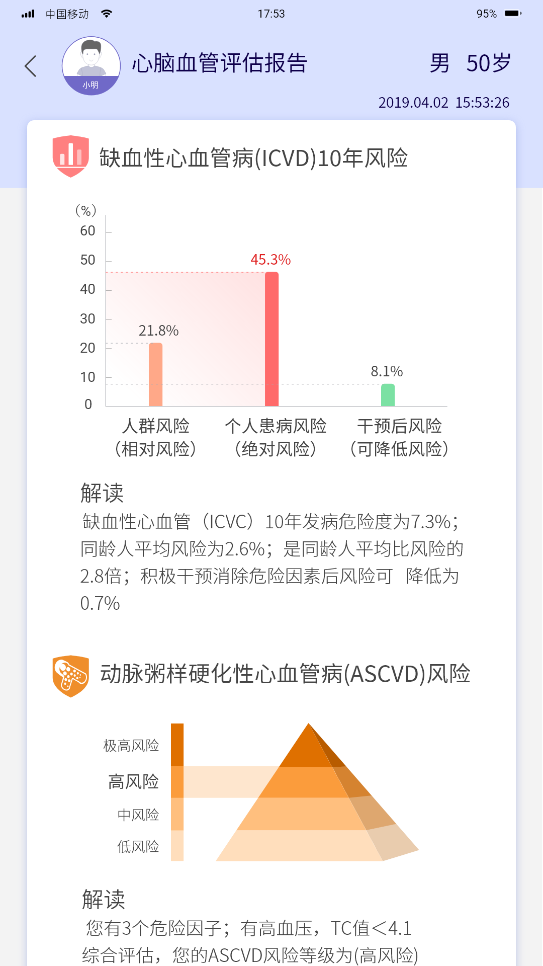 睿家医生安卓版