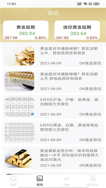 OK黄金资讯
