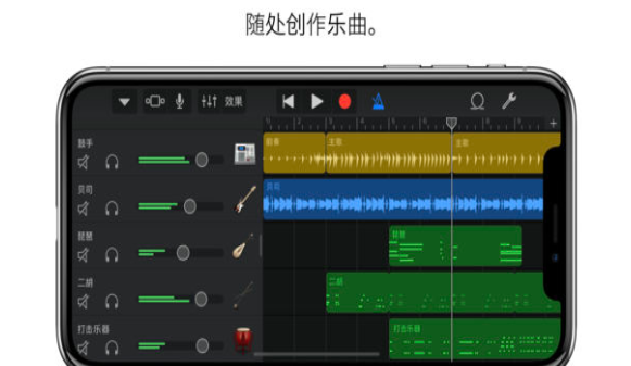 库乐队