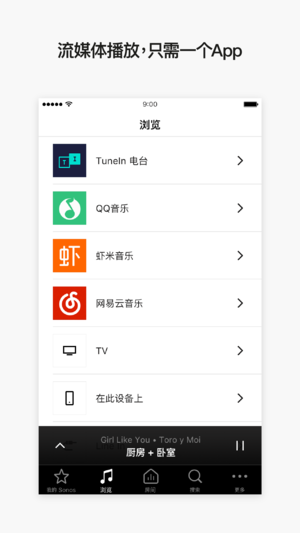 Sonos iOS版