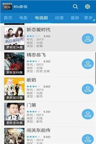80s影视