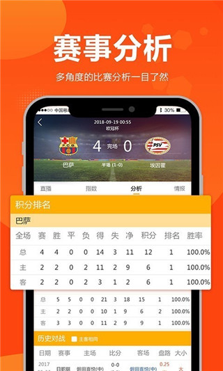 球天下