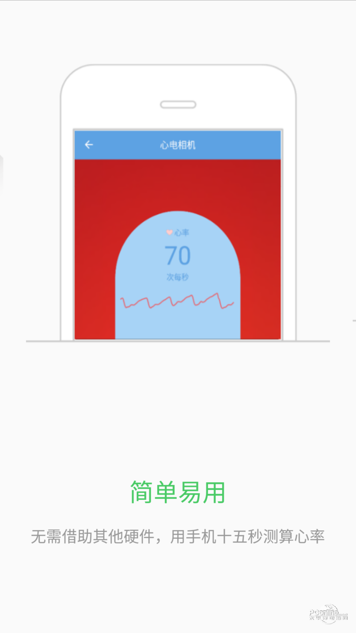 心电相机