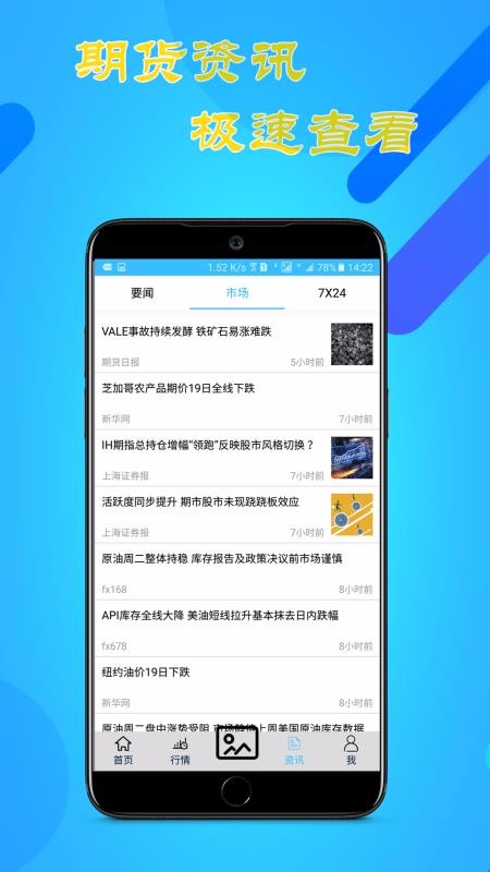金牌期货