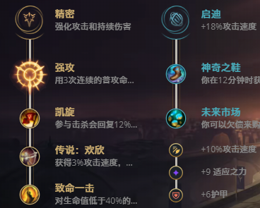 LOL11.17瘟疫之源图奇怎么出装？