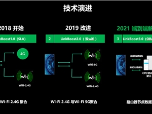 ColorOS网络优化技术赋能游戏，用户体验再进一步