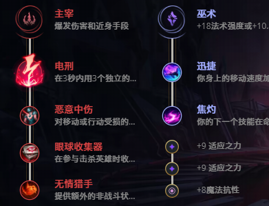 LOL11.19黑暗之女安妮怎么出装？