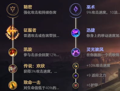 LOL11.18兽灵行者乌迪尔怎么出装？