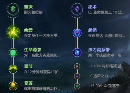 LOL11.17冰霜女巫丽桑卓怎么出装？