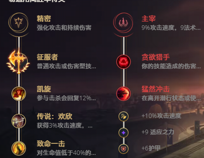 LOL11.19无极剑圣易怎么出装？