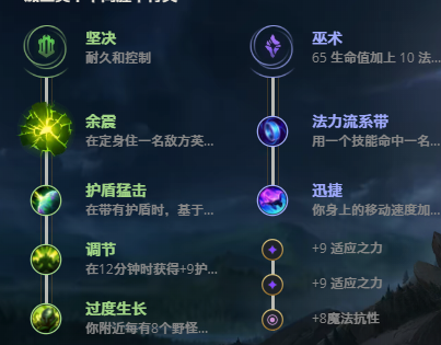 LOL11.19正义巨像加里奥怎么出装？