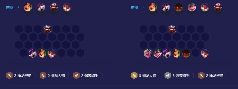 金铲铲之战T0基克炮阵容玩法攻略