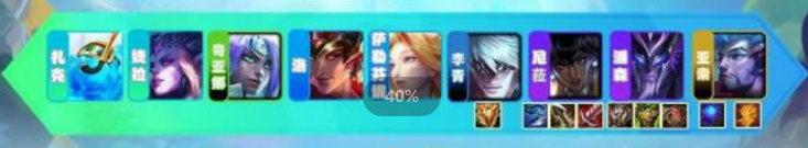 云顶之弈拼多多尼菈阵容攻略