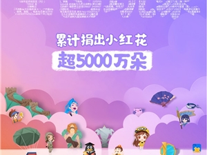 99公益日游戏用户参与热情高涨，累计捐献小红花超5000万朵