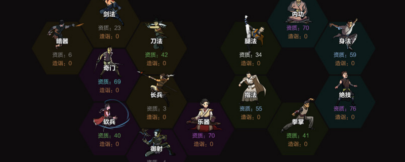 太吾绘卷NPC的从属变动情况是什么