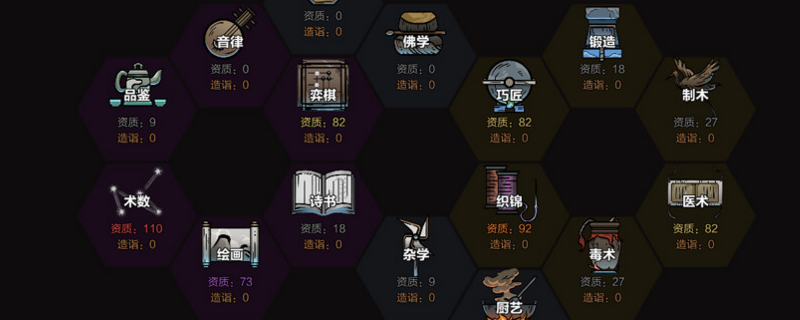 太吾绘卷怎么增加发挥效率上限
