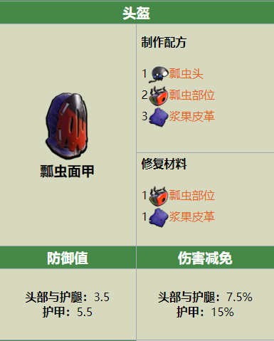 Grounded瓢虫面甲制作配方是什么
