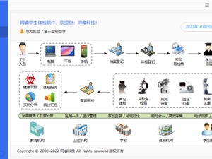 网睿科技推出免费版中小学生健康体检软件