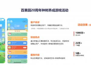 18天GMV破千万，新客转化率30%+，移卡游戏如何实现品牌私域破局？