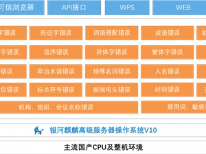 新华社技术局与麒麟软件推出AI内容安全校验系统解决方案