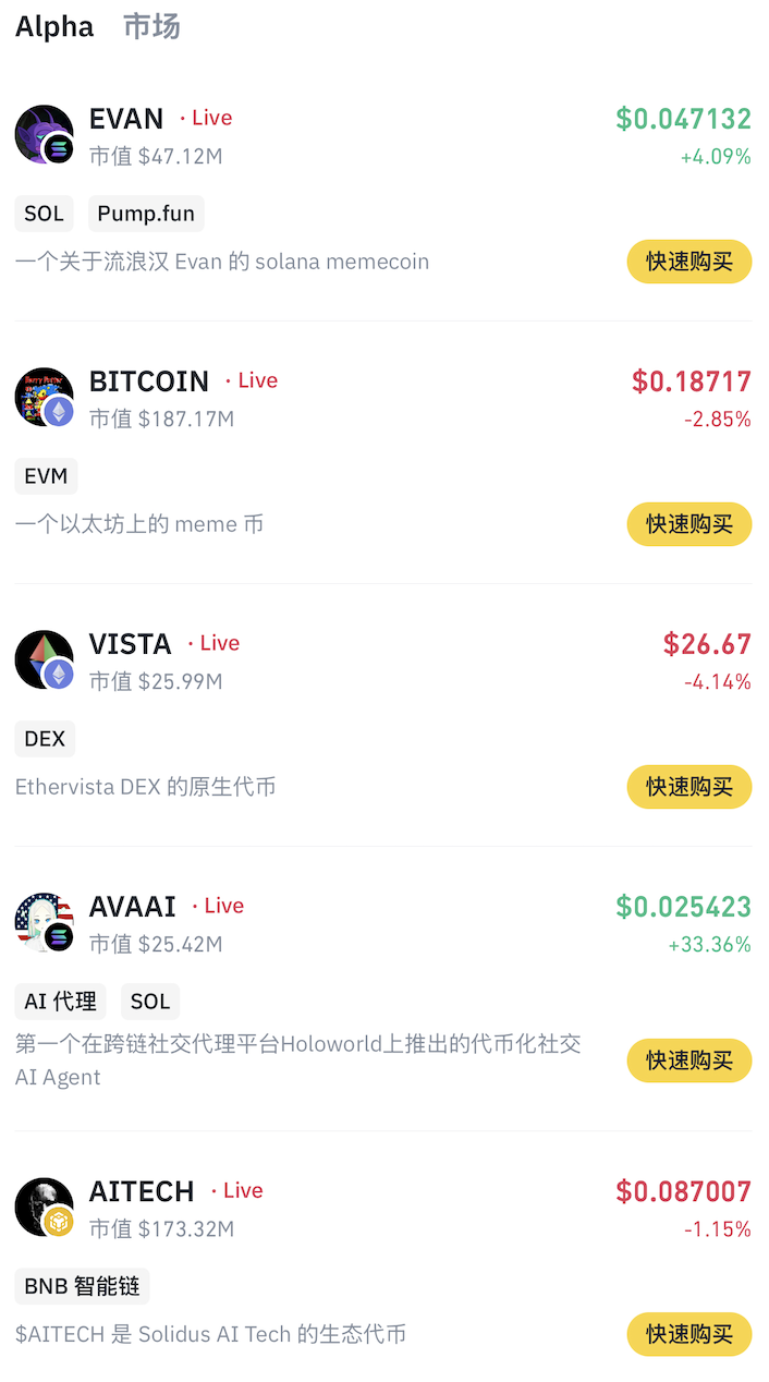 Binance Alpha新增五个项目：EVAN、BTC、VISTA、AVAAI和AITECH