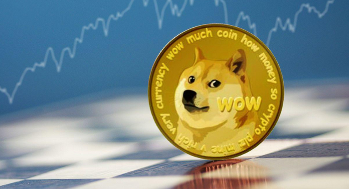 狗狗币(DOGE)今日最新币价_2025年12月狗狗币今日价格K线走势分析