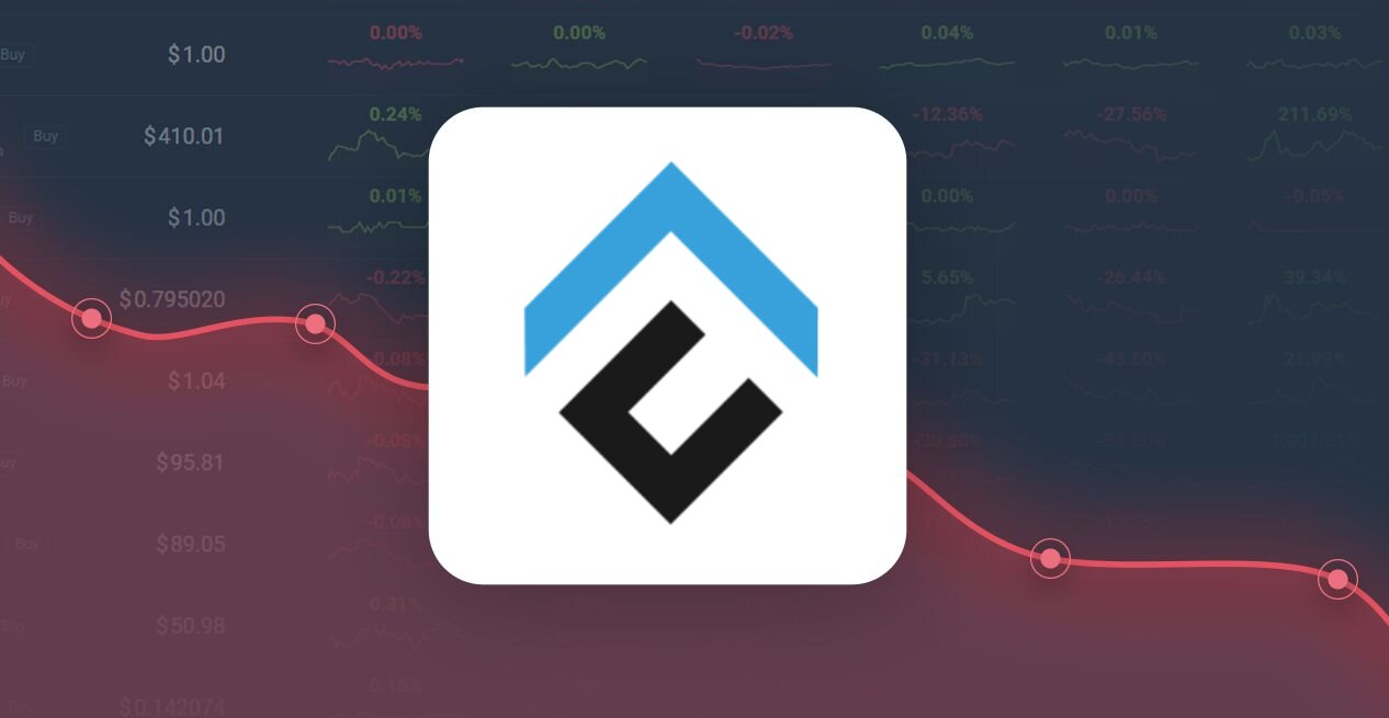 CFX币未来走势和前景预测